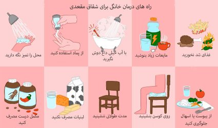 درمان خانگی شقاق مقعدی