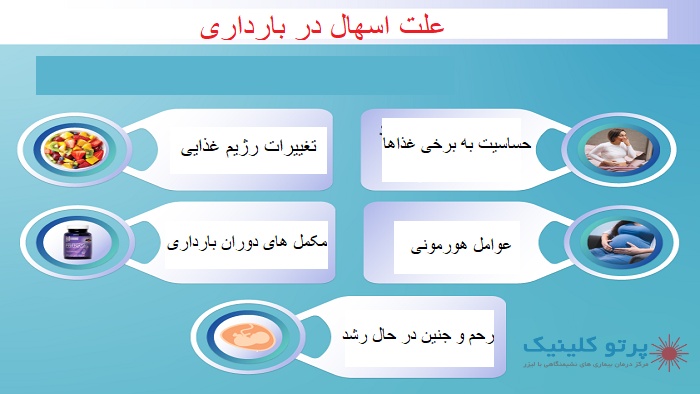 دلیل اسهال در بارداری