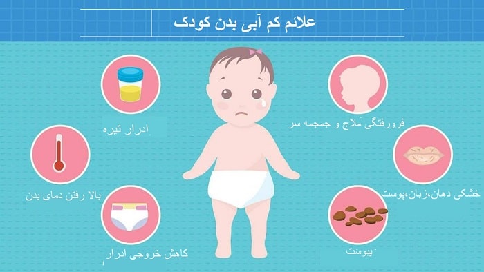 کم آب شدن بدن کودک