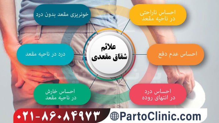 علائم شقاق مقعدی چیست