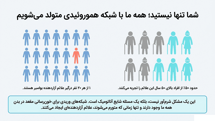 درمان بواسیر