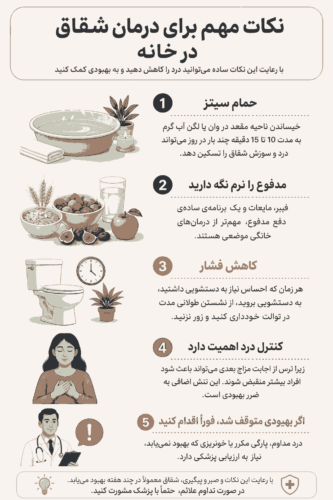 درمان شقاق مقعدی در خانه