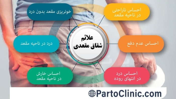 علائم شقاق مقعدی چیست